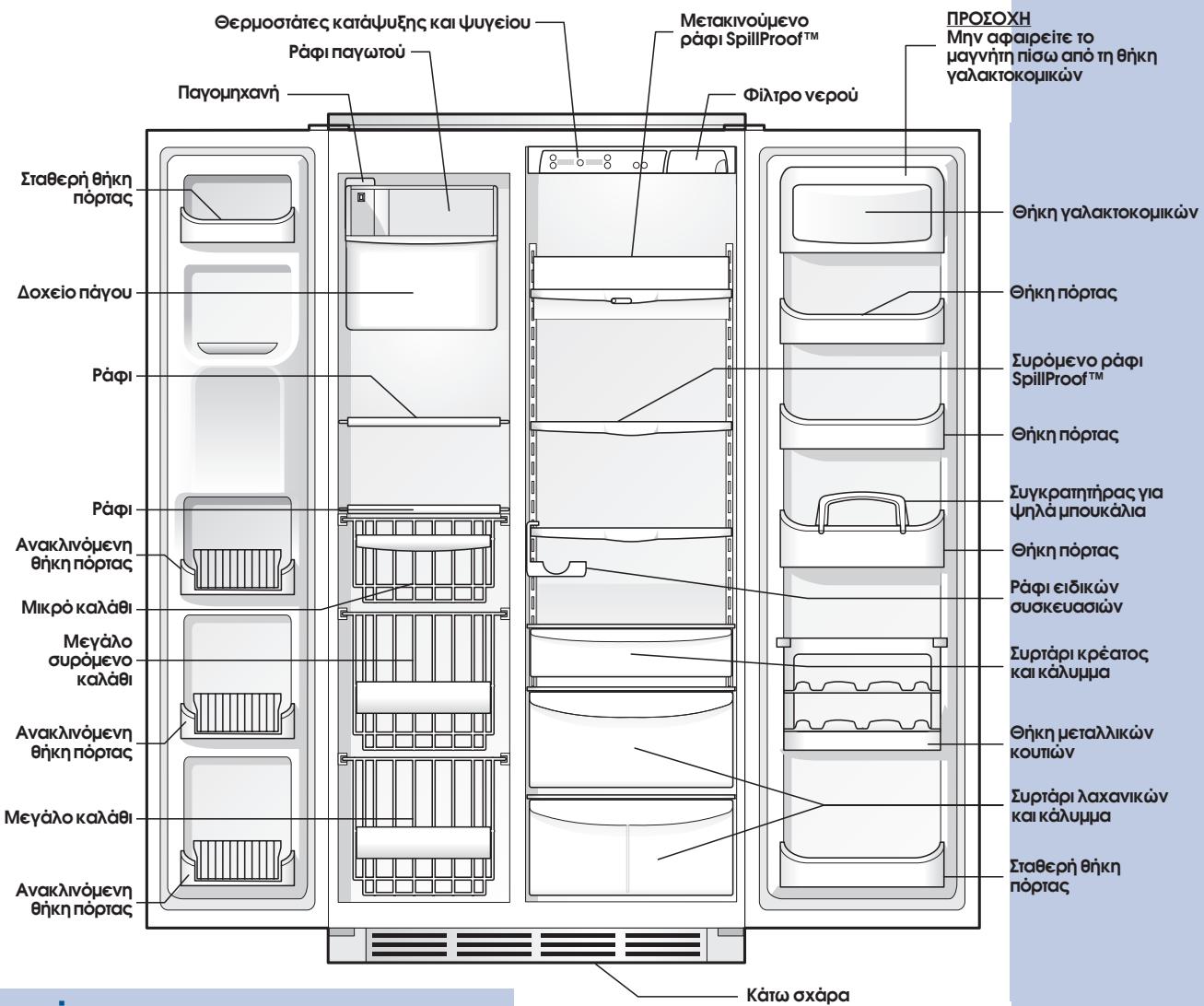 AEG-ELECTROLUX ERL6297XX0 - Eniokönnon xapaktnpiotikωv - 1