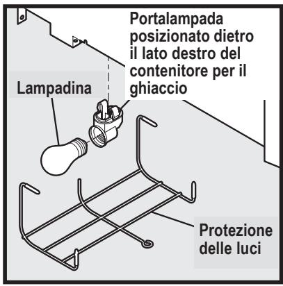 AEG-ELECTROLUX ERL6297XX0 - ATTENZIONE - 2