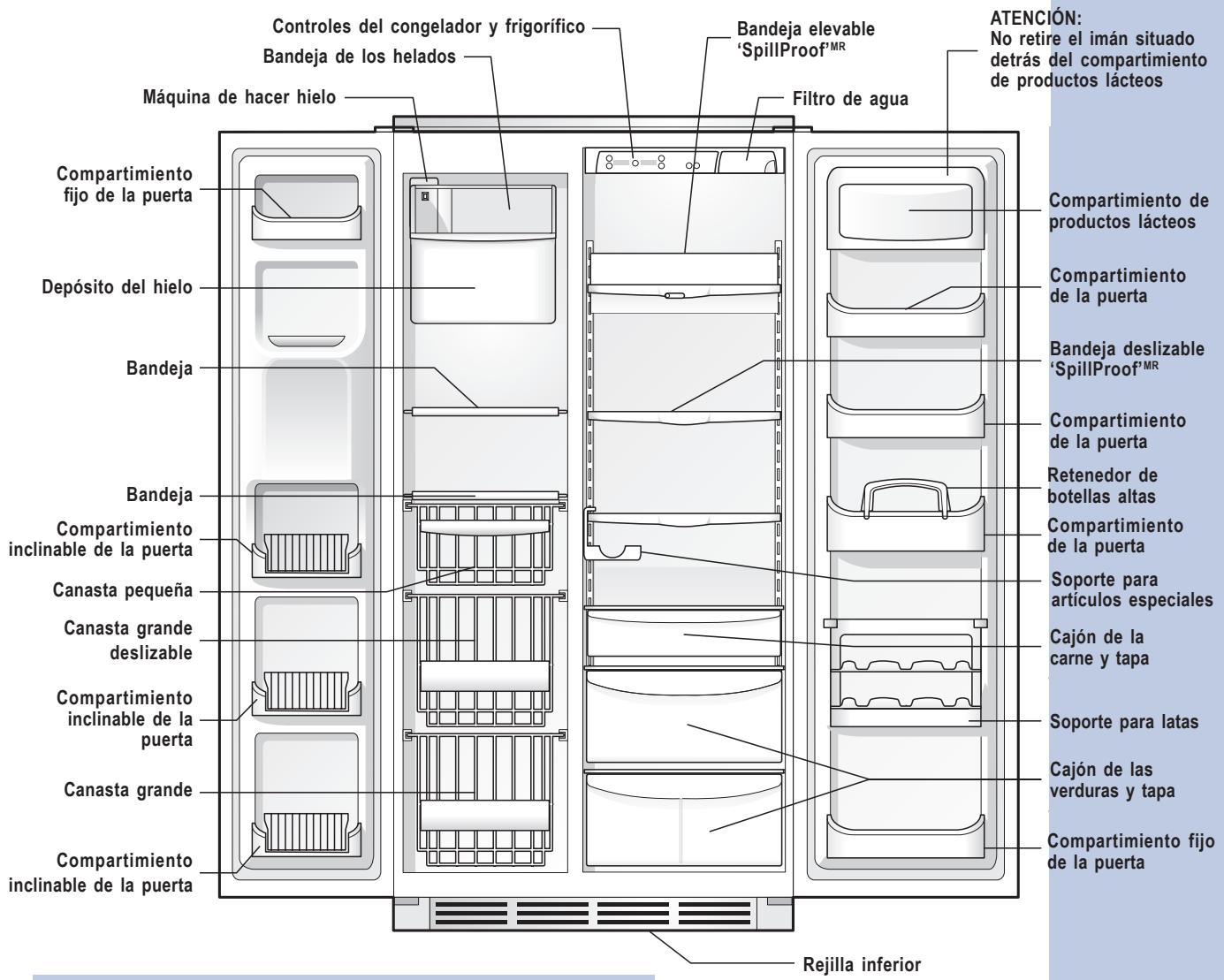 AEG-ELECTROLUX ERL6297XX0 - Descripción de las caracteristicas - 1