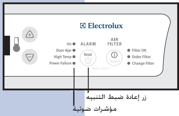 AEG-ELECTROLUX ERL6297XX0 - AB - 1