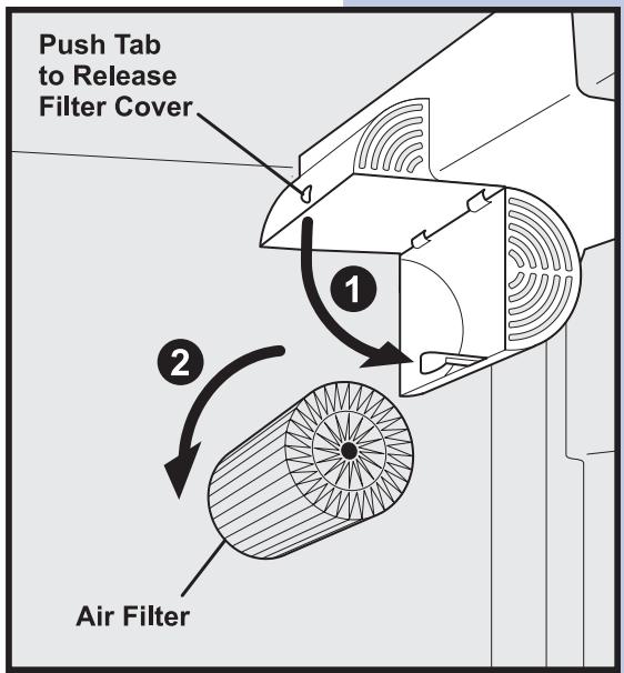 AEG-ELECTROLUX ERL6297XX0 - REPLACING THE AIR FILTER - 1