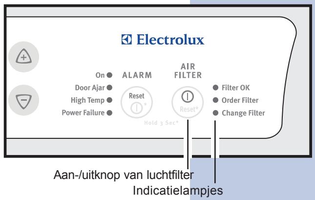 AEG-ELECTROLUX ERL6297XX0 - Controle van de luchtfilterstatus - 1