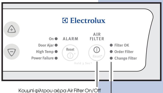 AEG-ELECTROLUX ERL6297XX0 - 'Elexyxoc tnc katataangtou pfipou aepa - 1