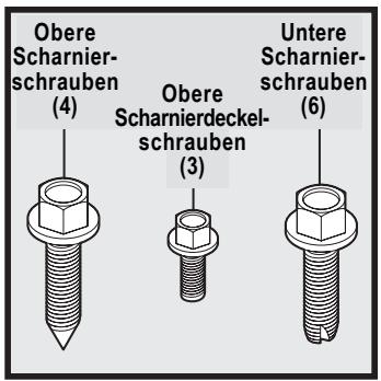 AEG-ELECTROLUX ERL6297XX0 - Abnehmer der Abdeckung des oberen Scharniers: - 2