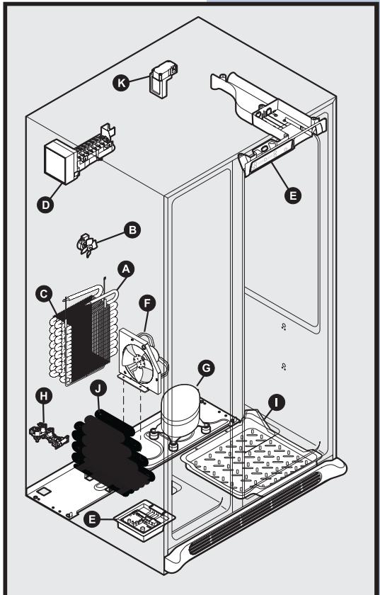 AEG-ELECTROLUX ERL6297XX0 - IMPORTANT - 1
