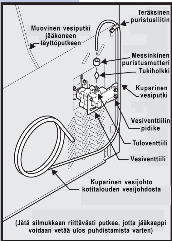 AEG-ELECTROLUX ERL6297XX0 - Tarvittavat varusteet: - 1
