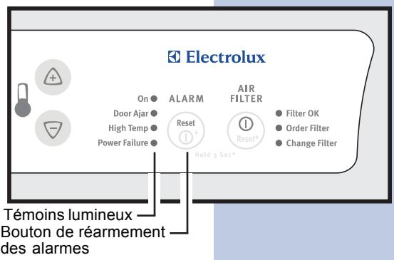 AEG-ELECTROLUX ERL6297XX0 - Remarque - 1