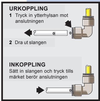 AEG-ELECTROLUX ERL6297XX0 - FÖRSIKTIGHET - 4