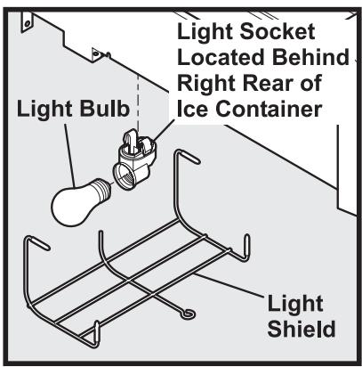 AEG-ELECTROLUX ERL6297XX0 - CAUTION - 2