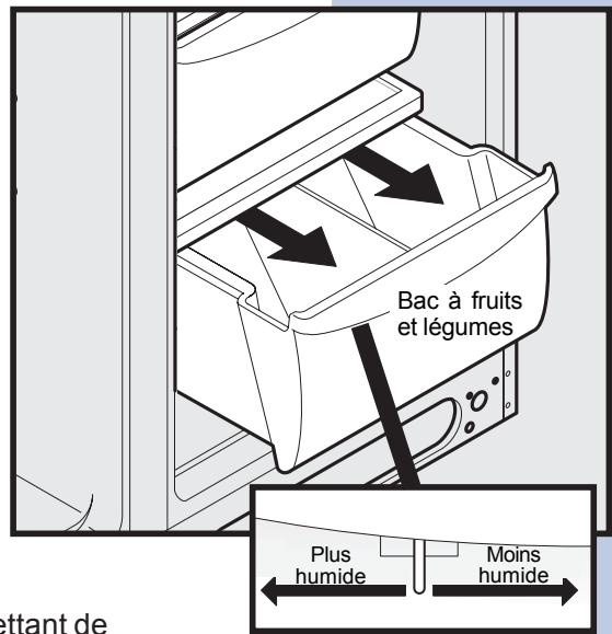AEG-ELECTROLUX ERL6297XX0 - Contrôle d'humidité des bacs à fruits et légumes - 1
