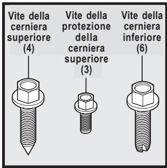 AEG-ELECTROLUX ERL6297XX0 - Per rimuovere la copertura superiore delle cerniere: - 2