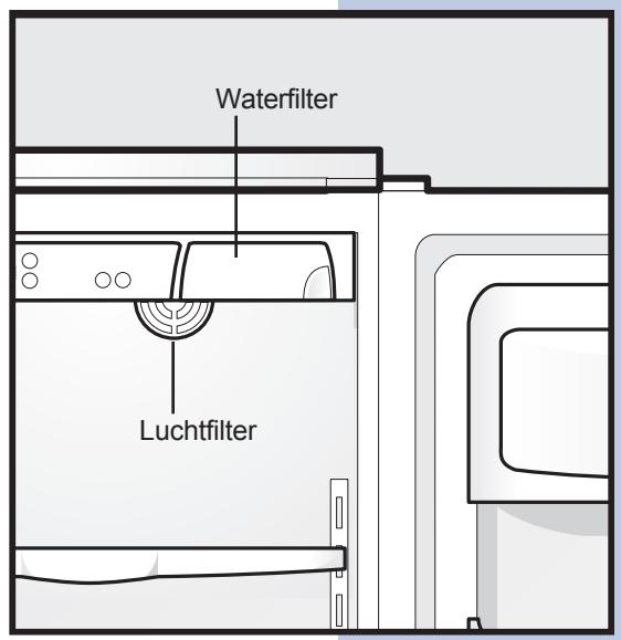 AEG-ELECTROLUX ERL6297XX0 - Luchtfilter - 1