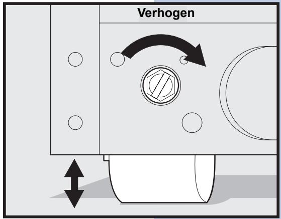 AEG-ELECTROLUX ERL6297XX0 - Waterpasplaatsen - 1