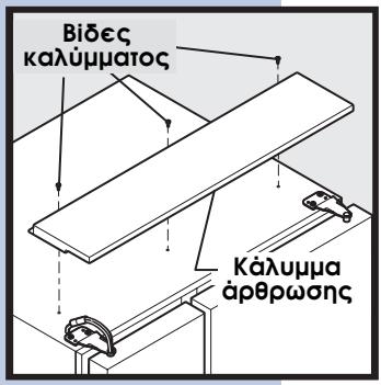 AEG-ELECTROLUX ERL6297XX0 - Tia va aphaipéoetc to kαλuμma tnc επàvω ἀρθρωσης: - 1