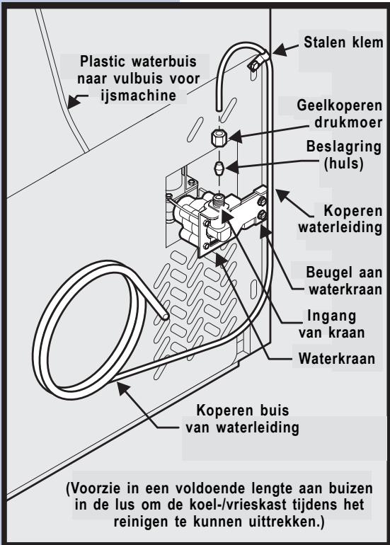 AEG-ELECTROLUX ERL6297XX0 - U heb't het volgende nodig: - 1