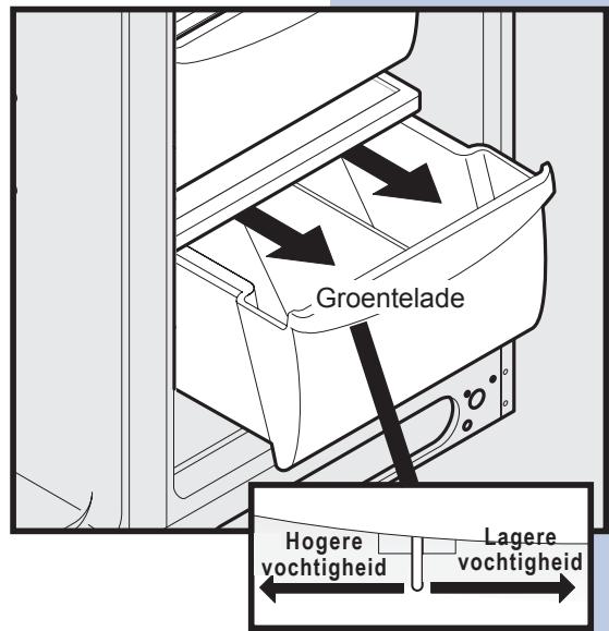 AEG-ELECTROLUX ERL6297XX0 - Groenteladen - 1