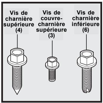 AEG-ELECTROLUX ERL6297XX0 - Pour enlever le couvre-chemière supérieur : - 2