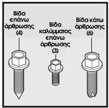AEG-ELECTROLUX ERL6297XX0 - Tia va aphaipéoetc to kαλuμma tnc επàvω ἀρθρωσης: - 2