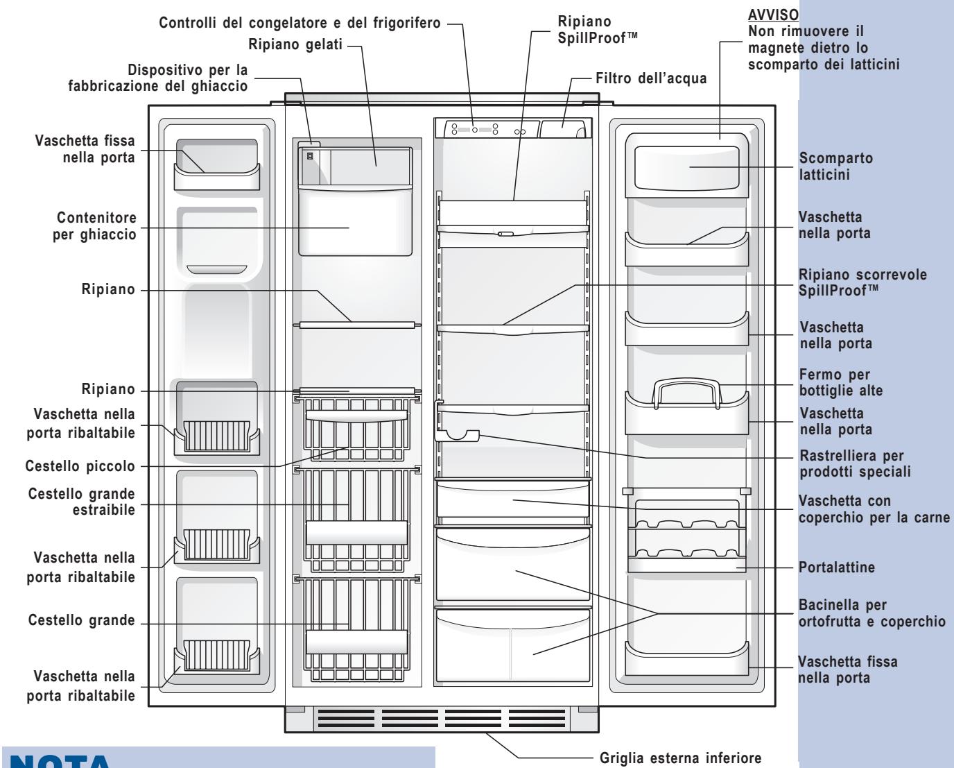 AEG-ELECTROLUX ERL6297XX0 - Panorama delle funzioni - 1