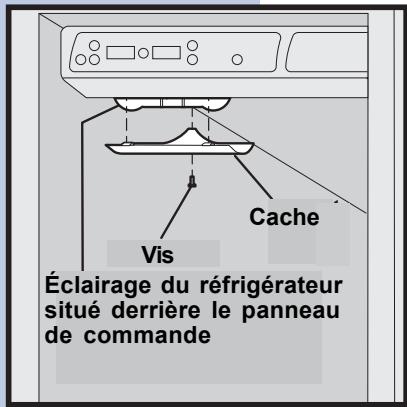 AEG-ELECTROLUX ERL6297XX0 - Remplacement des ampoules - 1