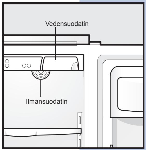 AEG-ELECTROLUX ERL6297XX0 - Ilmansuodatin - 1
