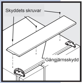 AEG-ELECTROLUX ERL6297XX0 - Avtagning av övre gangjärnsskydd: - 1