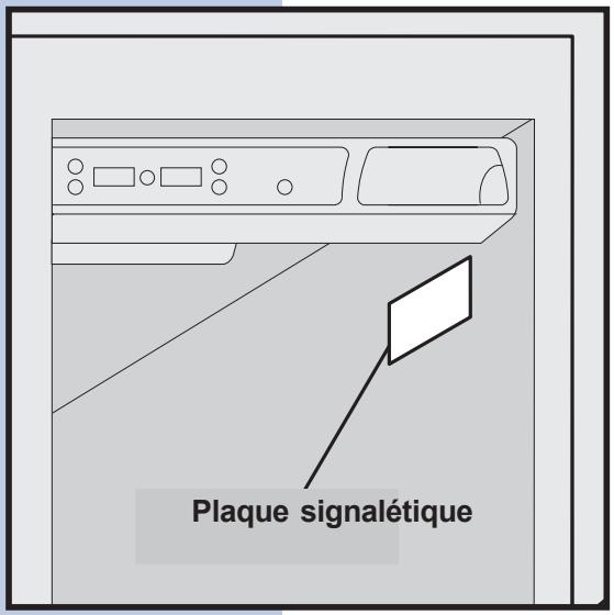 AEG-ELECTROLUX ERL6297XX0 - Inscrivez les informations pour pouvoir les retrouver rapidement - 1