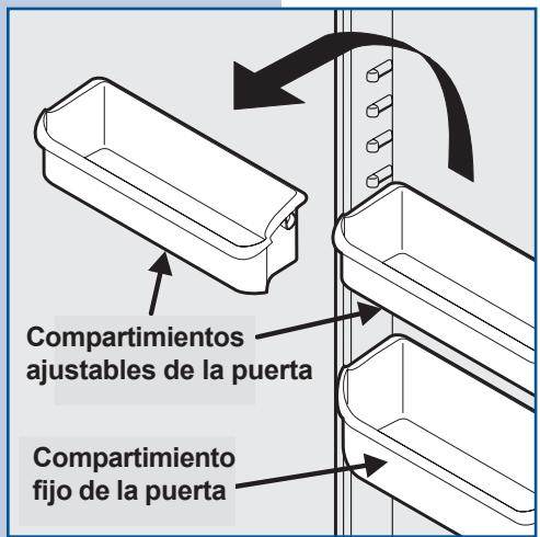 AEG-ELECTROLUX ERL6297XX0 - ParaATTER de posicón un compartmentimiento de la puertaajustable: - 1