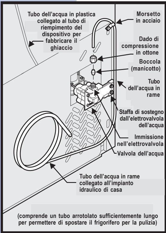 AEG-ELECTROLUX ERL6297XX0 - Sono necessari: - 1