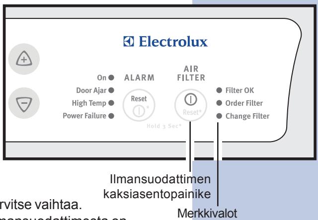 AEG-ELECTROLUX ERL6297XX0 - HUOM: - 1