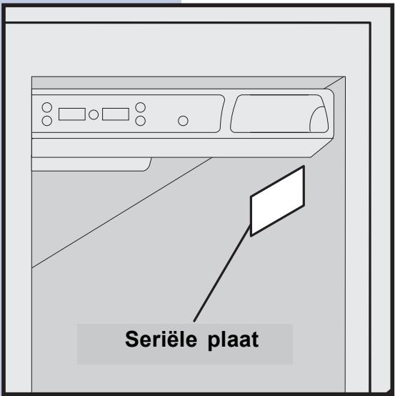 AEG-ELECTROLUX ERL6297XX0 - DEZE NOTITIES DIENEN OM SNEL INFORMATIE TE KUNNEN OPZOEKEN. - 1