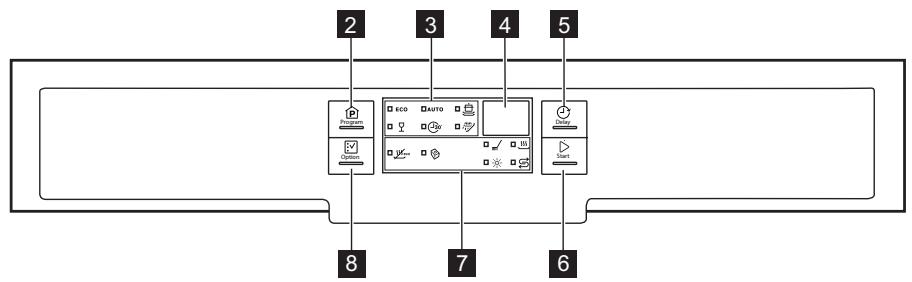 AEG-ELECTROLUX ESF6550ROW - CONTROL PANEL - 2