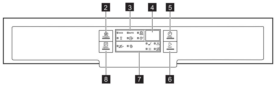 AEG-ELECTROLUX ESF6550ROW - БАСКАРУ ПАНЕЛИ - 2