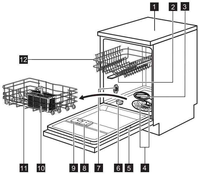AEG-ELECTROLUX ESF6550ROW - PRODUCT DESCRIPTION - 1
