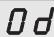 AEG-ELECTROLUX ESF6550ROW - How to activate the rinse aid dispenser - 1