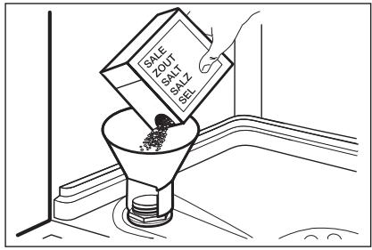 AEG-ELECTROLUX ESI6800RAX - Päfyldning af saltbeholderen - 1