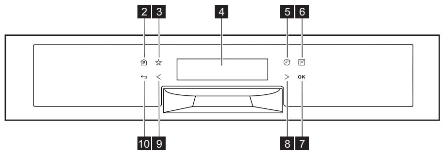 AEG-ELECTROLUX ESI6800RAX - BETJENINGSPANEL - 2