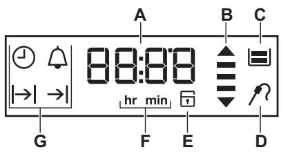 AEG-ELECTROLUX EVY7600AOX - Display - 1