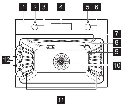 AEG-ELECTROLUX EVY7600AOX - PRODUCT DESCRIPTION - 1
