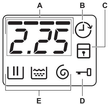 AEG-ELECTROLUX EWF1284EDW - DISPLAY - 1