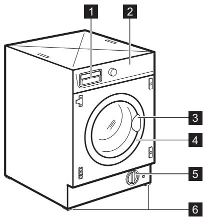 AEG-ELECTROLUX L82470BI - PRODUCT DESCRIPTION - 1