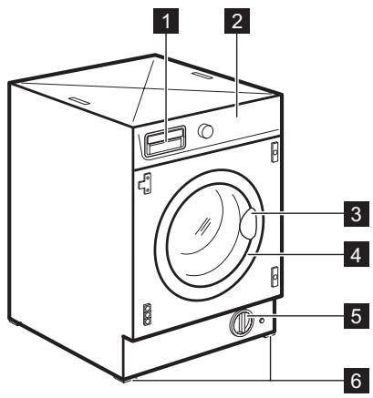 AEG-ELECTROLUX L82470BI - DESCRIPCION DEL PRODUCTO - 1
