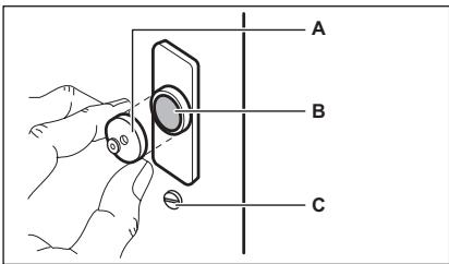 AEG-ELECTROLUX L82470BI - Door - 3