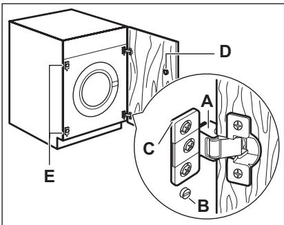 AEG-ELECTROLUX L82470BI - Door - 4