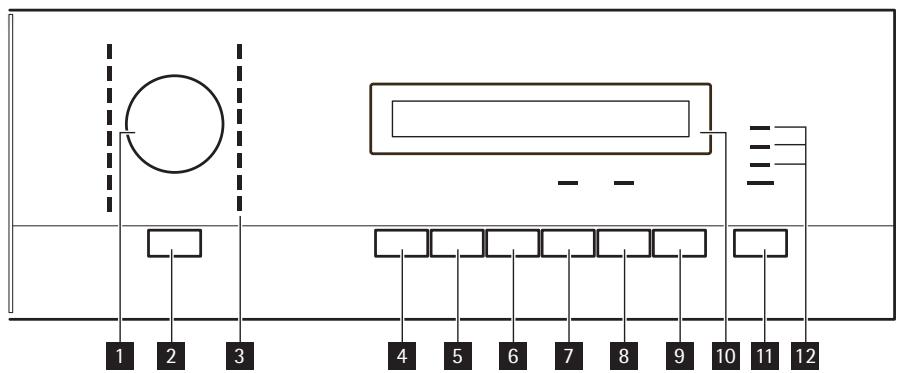 AEG-ELECTROLUX TWGL4E200 - PANNELLO DEI COMANDI - 1
