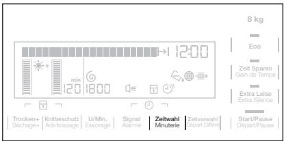 AEG-ELECTROLUX TWSL6E201 - THE TIME DRYING (ZEITWAHL) FUNCTION - 1