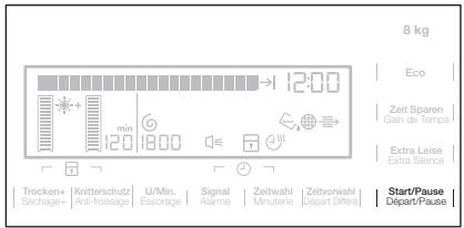 AEG-ELECTROLUX TWSL6E201 - CONSIGLI ECOLOGICI - 1