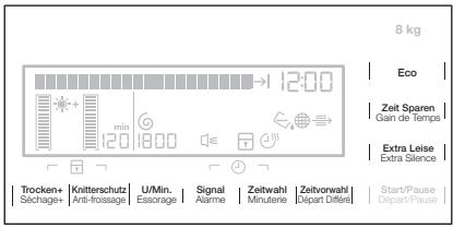 AEG-ELECTROLUX TWSL6E201 - FUNZIONI SPECIALI - 1