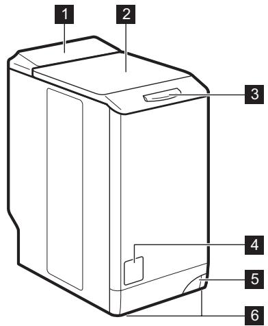 AEG-ELECTROLUX WAGL2T201 - PRODUCT DESCRIPTION - 1