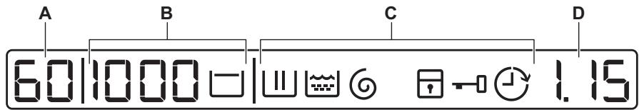 AEG-ELECTROLUX WAGL4E201 - DISPLAY 3 - 1